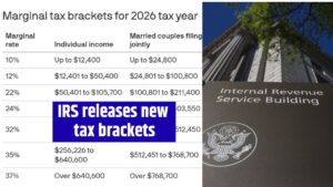 IRS releases new tax brackets
